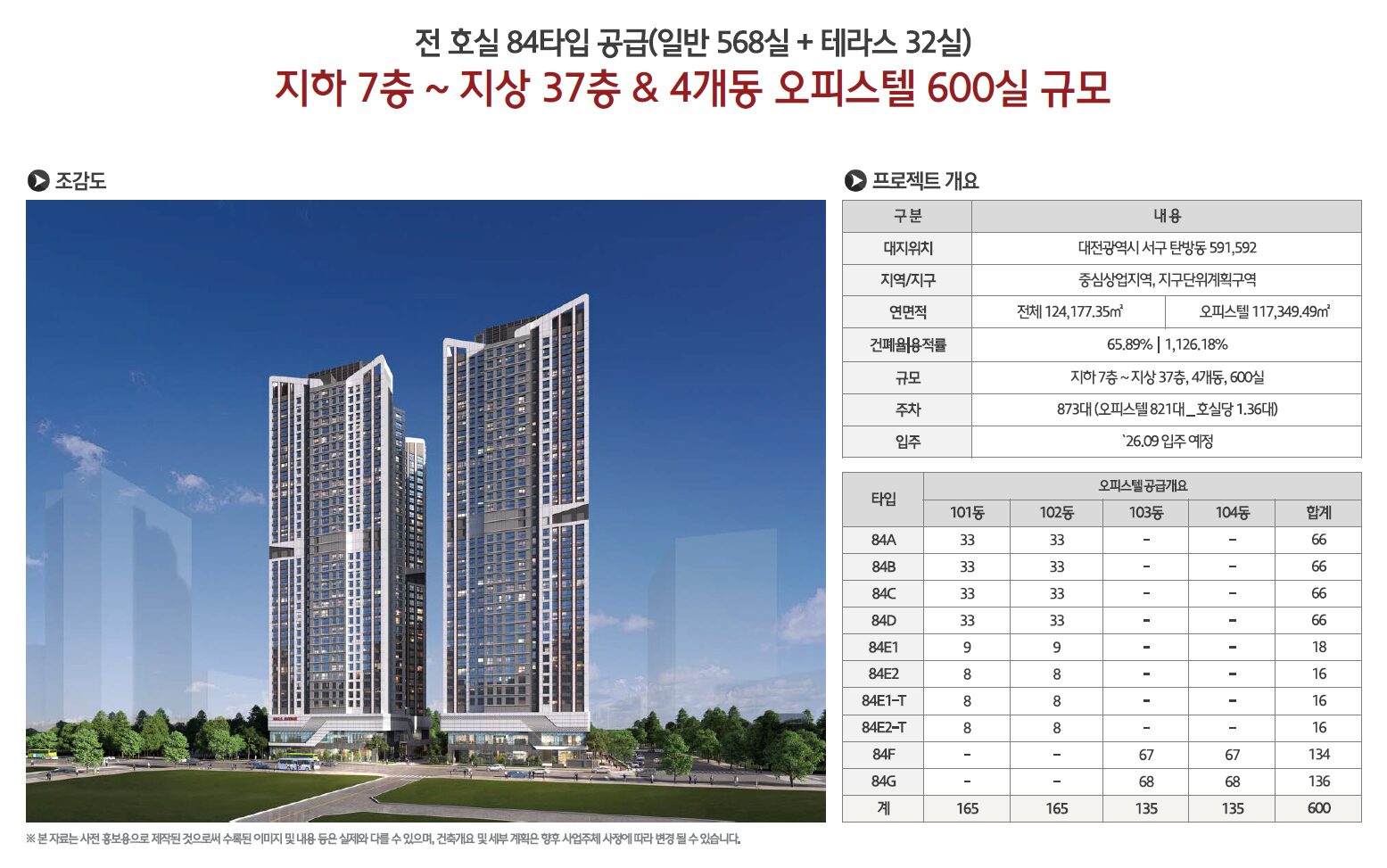 힐스테이트 둔산 자세한 사업개요